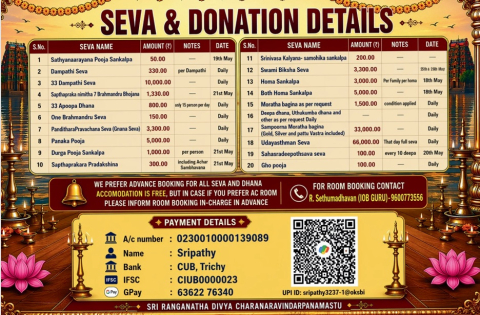 adhika masa garbavasa mahothsava